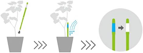 Sustee Aquameter, White, Small - Plant Soil Moisture Sensor - Best for Potted Plants - Refillable Style