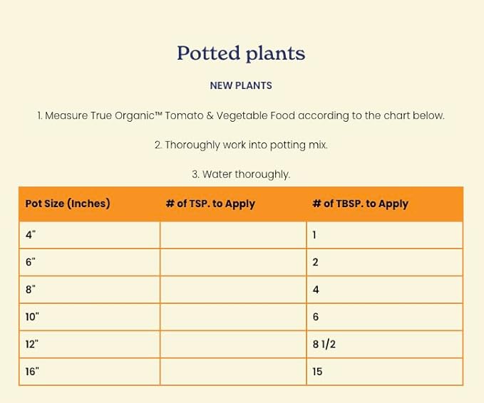 True Organic All Purpose Plant Food + All Purpose Liquid Plant Food - Liquid Fertilizer 16oz - CDFA, OMRI Listed for Organic Gardening – Organic Fertilizer Set