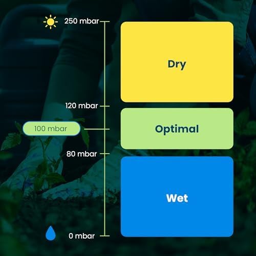 Blumat Moisture Meter for Plants - Accurate Soil Moisture Meter - Easy to Use Advanced Water Meter for Gardening (Moisture Meter Only)