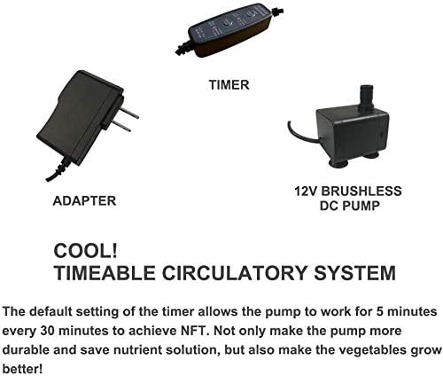 Hydroponics Growing System Kit 72 Plant Sites 4 Layers Food-Grade PVC-U Pipes Hydroponic Grow Kit Gardening System with Water Pump, Timer,Net Pots and Sponge for Vegetables,Fruits,Herb
