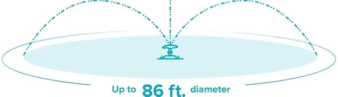 Gilmour 819603-1001 196SPB Impulse Polymer Sled Base Medium Duty Adjustable Pattern Master Circular Sprinkler