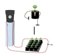 Blumat Grow Kits
