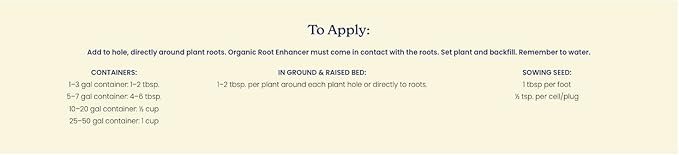 True Organic Root Enhancer – Natural Root Booster for Vegetables, Fruits, and Flowers – Mycorrhizal Fungi for Vigorous Growth and Stress Resistance- Case of 8
