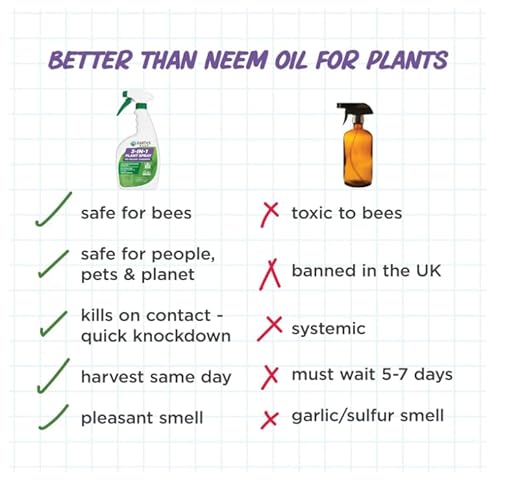 Earth's Ally 3-in-1 Plant Spray 8 Oz Concentrate for Pests and Disease - Organic Insecticide, Fungicide, Miticide - OMRI Listed for Indoor Houseplants and Outdoor Garden - Safe for Bees, Kids, Pets