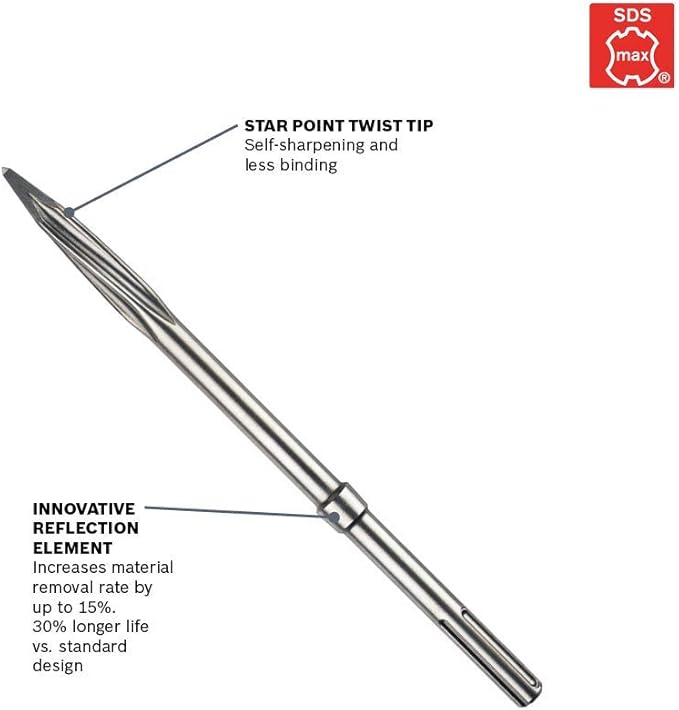 BOSCH HS1936 16 In. R-Tec Star Point Chisel Twist SDS-max Hammer Steel,Silver (Pack of 3)