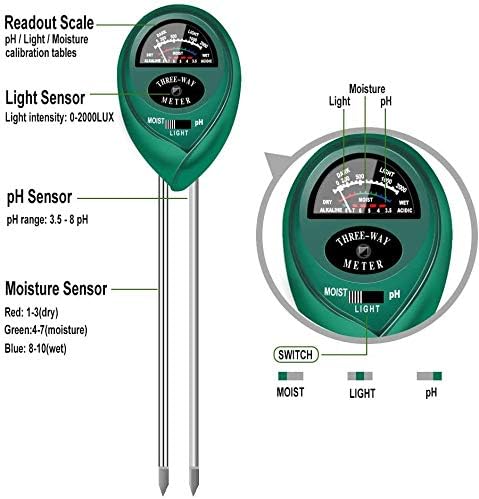 yoyomax Soil Test Kit pH Moisture Meter Plant Water Light Tester Testing Kits for Garden Plants