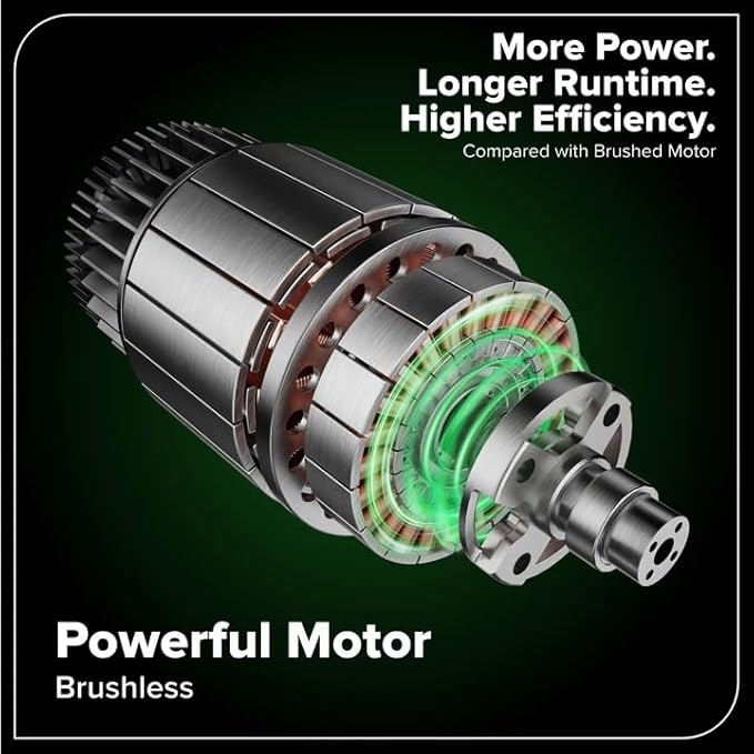 Greenworks 24V 6in BL Pruning Saw w/Auto Oiler, (1) 2.0Ah Battery & 2A Adapter Charger for Tree Trimming and Pruning