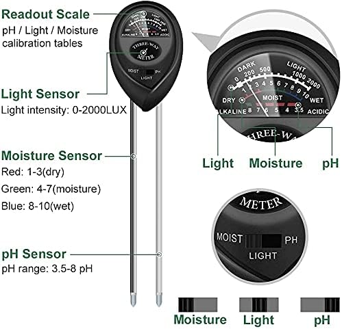 Soil Tester, Plant Meter, Light Tester, 3-in-1 Function Soil Testing Kit for Gardening, Farming, Lawn Care, Indoor and Outdoor Use