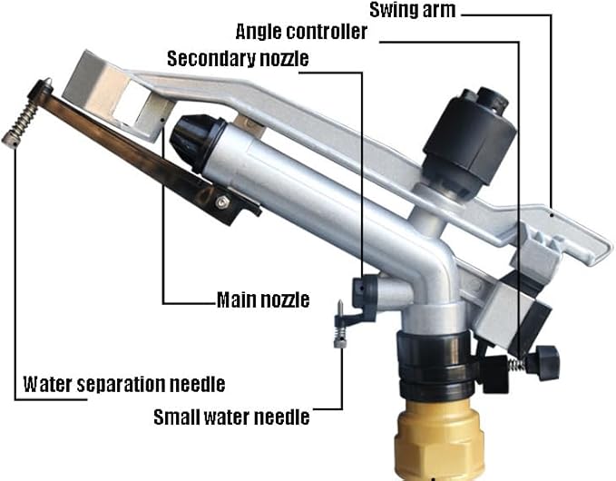 1.5" Agriculture Farm Irrigation Sprinkler Lawn Sprinkler Irrigation Spray Gun Large-Area Watering Spray 360° Rotary Farm Lawn Garden Irrigation Female Thread Aluminum Alloy with Nozzle Set