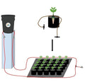 Blumat Grow Kits (Pre-Set Blumat Kit 4'x4' Capillary Mat)