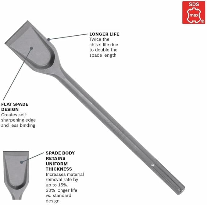 BOSCH HS1917 2 In. x 14 In. Scaling Chisel SDS-max Hammer Steel, Gray