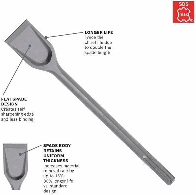 BOSCH HS1917 2 In. x 14 In. Scaling Chisel SDS-max Hammer Steel, Gray