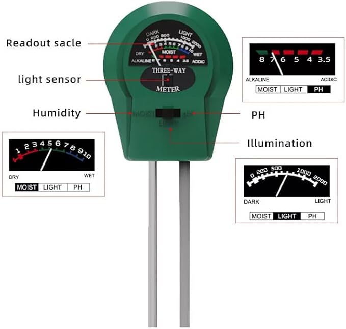 3-in-1 Soil Tester for Plants - Moisture, pH, Light Meter | Professional Soil Test Kit for Indoor/Outdoor Plants, Garden, Lawn, Farm (2 Packs)