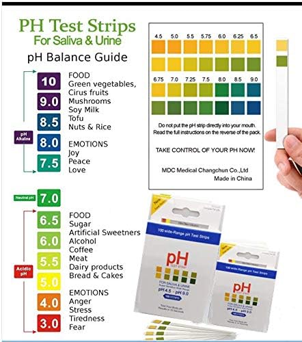 pH Test Strips 100ct -Saliva and Urinalysis Reagent Test Strips for Monitor Body Acidity and Alkalinity .Track and Balance Your Body pH & A Healthy Diet. pH Scale 4.5-9.0