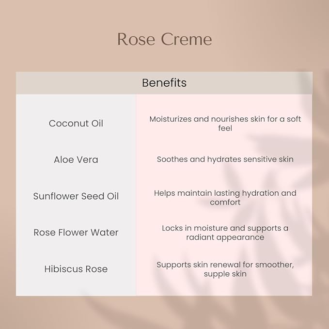 Organic To Green - Rose Creme