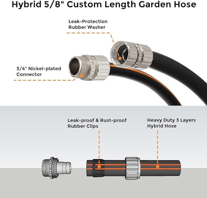 Giraffe Tools Garden Hose 5/8", Custom Length, Heavy Duty, No Kink, Flexible, Rubber Garden Hose, Leakproof Water Hose, 75ft Male Female Fittings, 600 Burst PSI