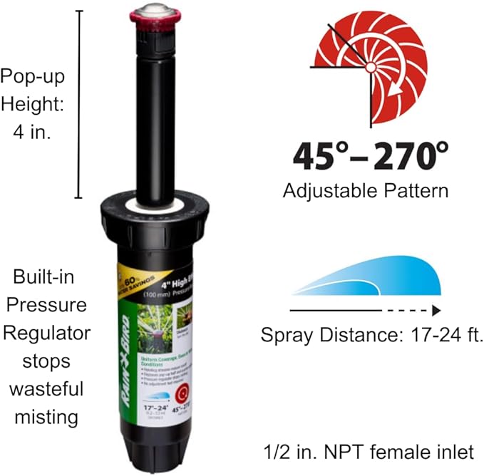 Rain Bird 22SAPROPR Pressure Regulating (PRS) High-Efficiency Pro Rotary Sprinkler, Hand Adjustable 45°- 270° Pattern, 17' - 24' Spray Distance, 4" Pop-up Height