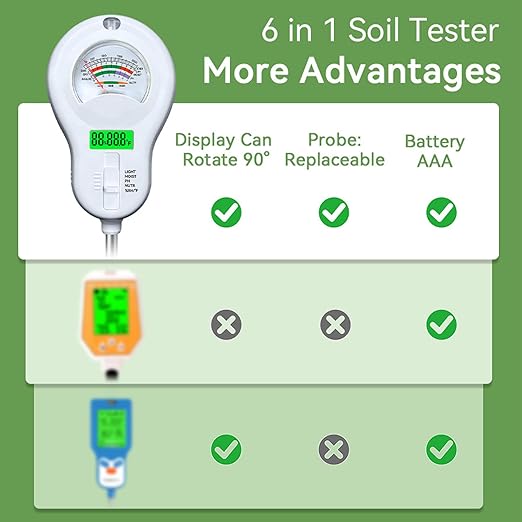 6 in 1 Soil Tester, Digital Soil pH Sunlight Water Fertility Temperature Humidity Meter, with 3 Replaceable Probes, for Garden Farm Home Plant Care
