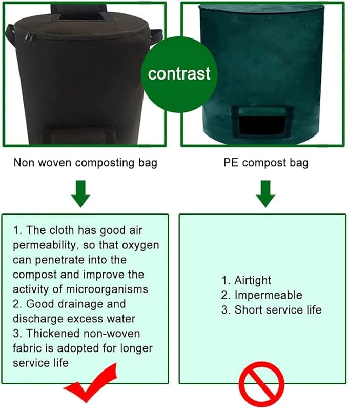1PCS 33 Gallons Organic Compost Bag Home Garden Bag Leaf Bag Large Reuseable Heavy Duty Gardening Bags Non-Woven Foldable Garden Waste Compost Bag with Lid Handle Garden Leaf Compost Bins,Camel
