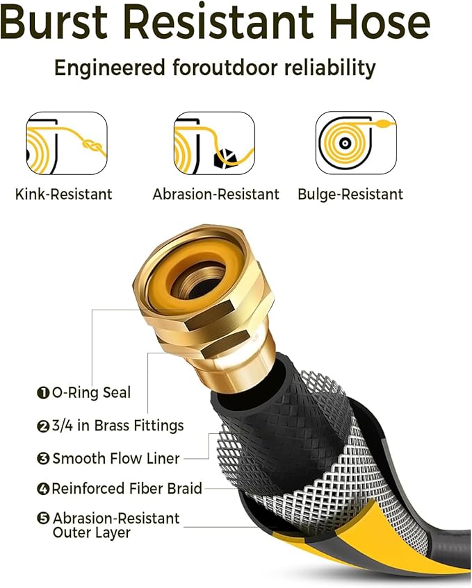 GLAHODEN Retractable Garden Hose Reel 5/8 in x 100 ft Upgraded UV Resistant Heavy Duty Automatic Hose Reel Wall Mount 3/4 in Brass Fitting 9 Pattern Nozzle Any Length Lock Slow Retraction 180° Swivel