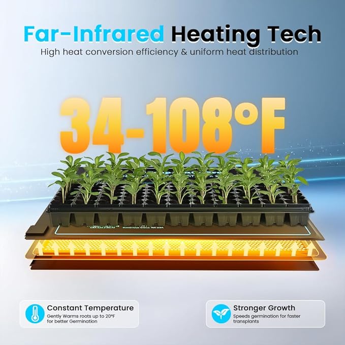 Seedling Heating Mat 20x20 Fits (2) Standard 1020 Tray | Germination Grow Heat Pad for Hydroponic Seed & Starter Plants Soil Warmer for Indoor Home Gardening (20" Heating Mat)