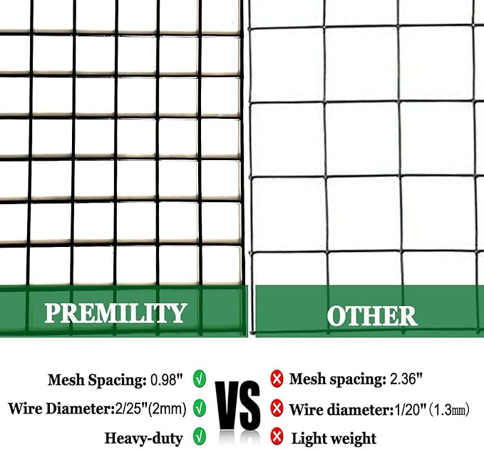 (4 Packs) Wire Plant Protector, 14.8" L x 14.8" W x 15.7" H Plant Protectors from Animals, Large Garden Plant Cage, Protect Plants, Shrubs and Vegetables from Rabbits, Heavy-Duty