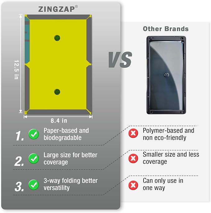 ZingZap Sticky Mouse Traps Glue Boards 13-PK, 3X Faster Catch with Built-in Sesame Scent, Extra-Heavy Fiber Glue Traps for Rats & Mice, Crawling Pests, 100% Biodegradable, Indoors Home & Commercial