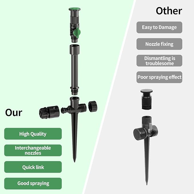 Flexible Sprinkler System, Above Ground DIY Irrigation Kit, Multi-Adjustable Lawn Sprinkler Set, Ideal for Plant and Flower Bed Watering, 50ft Garden Hose Included
