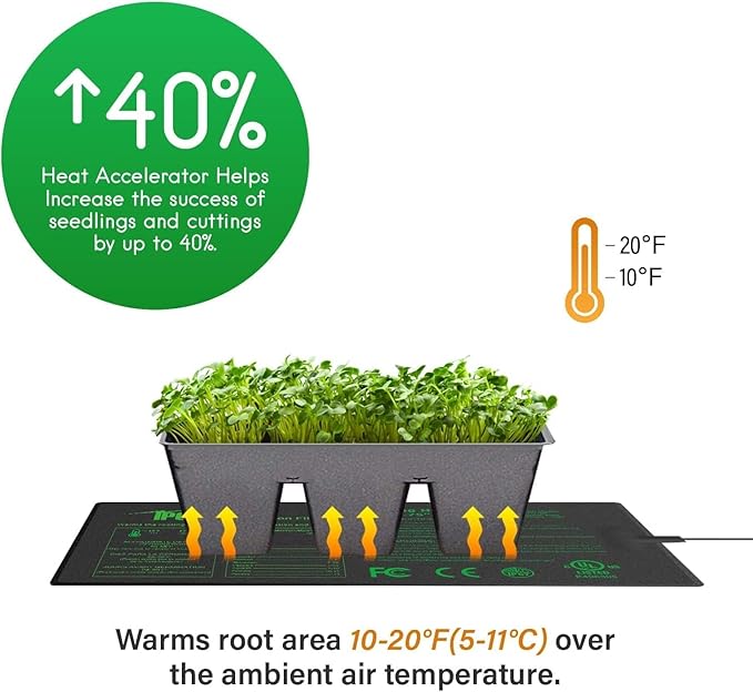 iPower Seeding Heat Mat with Thermostat Temperature Adjustable Knob, Durable Warm Hydroponic Plant Germination Starting Pad