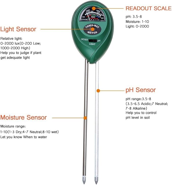 Soil Meter, 3-in-1 Soil Moisture Sunlight pH Tester, No Battery Needed, Soil Hygrometer Moisture Sensor Plant Tester Kits Indoor & Outdoor(Home, Lawn, Garden, Farm)