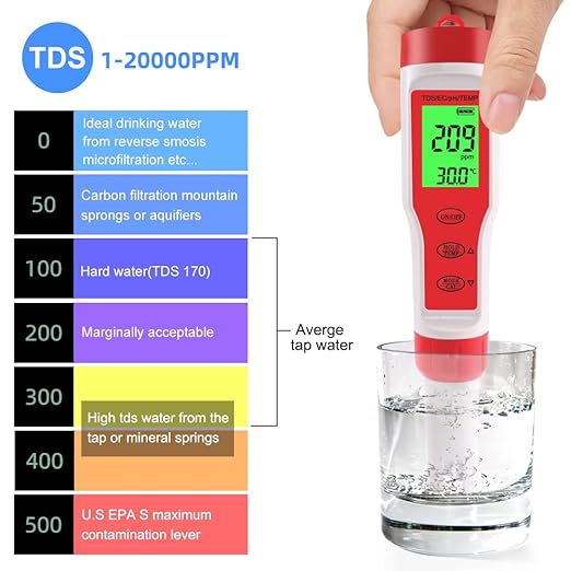 4 in 1 PH Meter Gomass 0.01 High Accuracy ph Tester Digital for Water TDS/EC/Temp/PH Pen
