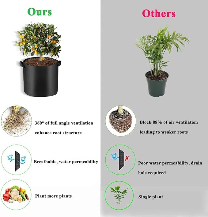 6 Pcs 5 Gallon Grow Bags for Vegetable, Heavy Duty Thickened Nonwoven Fabric Pots with Handles, Durable Breathe Plant Container for Potato, Carrot, Onion, Flower, Indoor and Garden