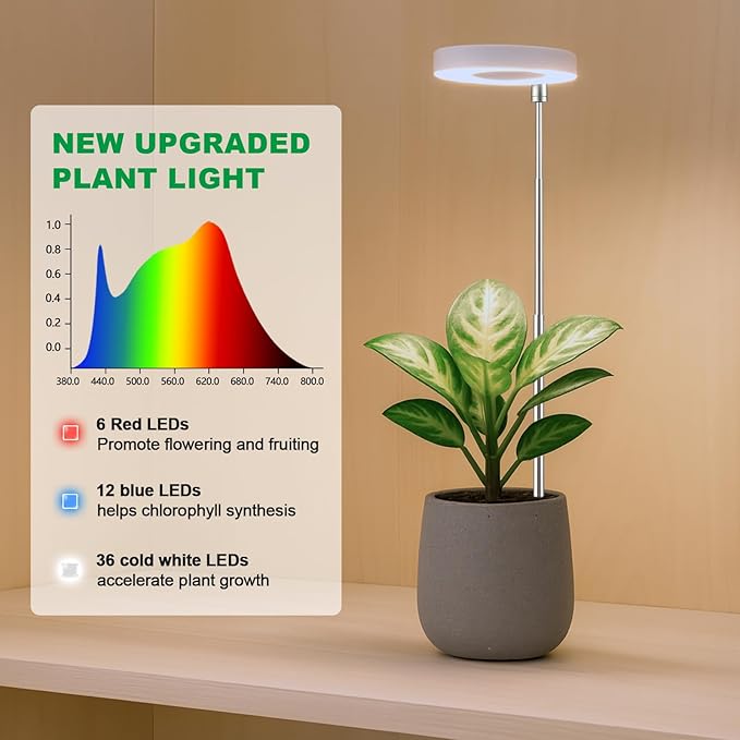 Dual-Use Ring Grow Light for Plants, Full Spectrum LED with Auto Timer, 5-Level Dimmable, Adjustable Height 7-17.6 Inches for Indoor Plants, Succulents, Greenhouse 3 Pack