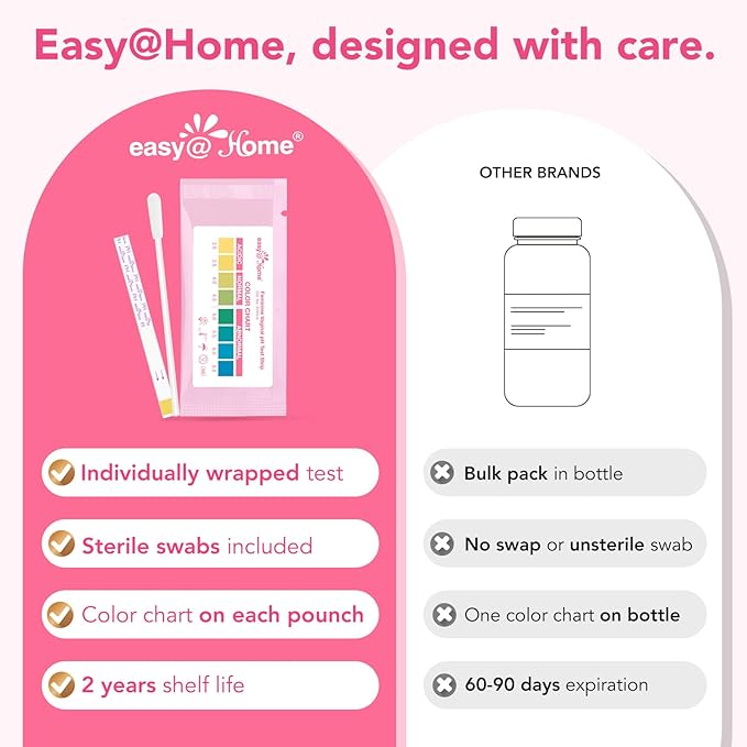 Easy@Home Vaginal pH Test Strips: [5 Pack] Yeast Infection & BV (Bacterial Vaginosis) Testing Kit for Women with Swabs, Feminine pH Balance Health Tests, at Home pH Level Tester #EVPH-S