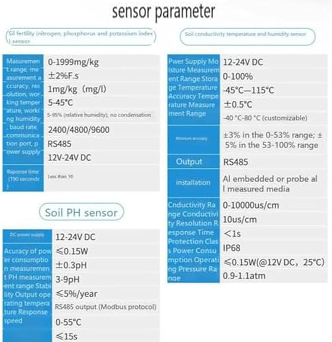7 in 1 Soil Tester, NPK PH Moisture Nutrient Conductivity EC Meter, High Accuracy Digital Sensitive Fertility Test