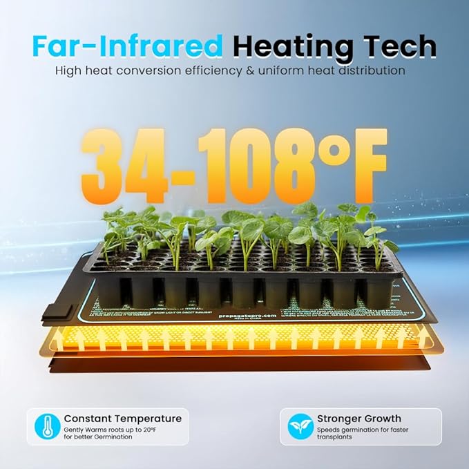 Seedling Heating Mat | Fits (1) Standard 1020 Tray | Germination Grow Heat Pad for Seed & Starter Plants Soil Warmer for Indoor Home Gardening (10x20 Single + Heating Thermostat)
