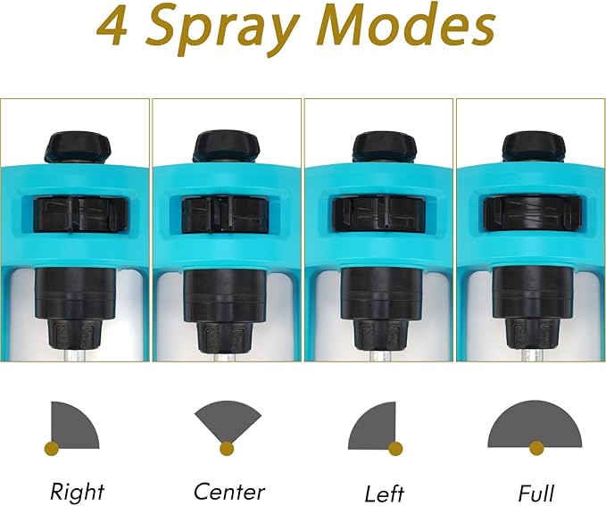 Lawn Sprinkler, Oscillating Sprinkler with 18 Hole Brass Nozzles, Gardening Tool Watering for Lawn & Garden Covers up to 3,600 sq.ft, Nozzle Cleaning Tool Build on The End of The Product, Blue