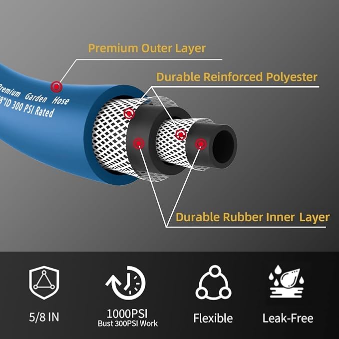 Heavy Duty Premium Garden Hose 25ft x 5/8", 300PSI Working, 1000PSI Burst, Hybrid Rubber Water Hose with Transparent Swivel Handle - Hot/Cold Water - Five Layered Braiding with Brass fittings (Blue)