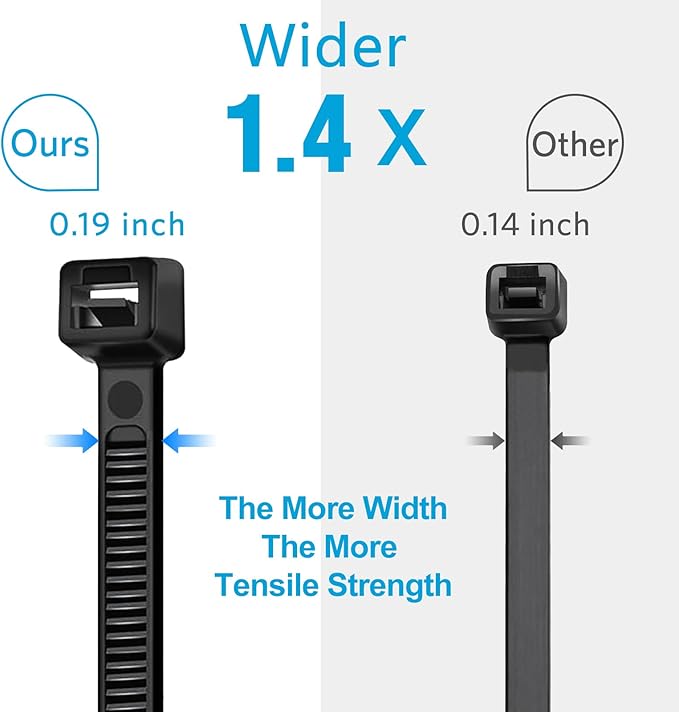 Zip Ties 12 inch (100 Pack), Double-sided Toothed, 85 lb, Delivering 1.7X Tensile Strength in the Same Specs, Black Cable Ties, Heavy Duty Wire Ties, Glufirm