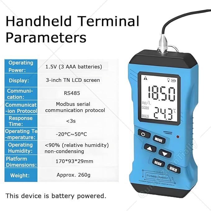 High Accuracy Digital Sensitive 7-In-1 Npk Meter,Multifunctional Soil Fertility Tester,Soil Ph Meter for Garden,Phosphorus,Nitrogen,Potassium Npk Tester,Moisture,Nutrient Conductivity