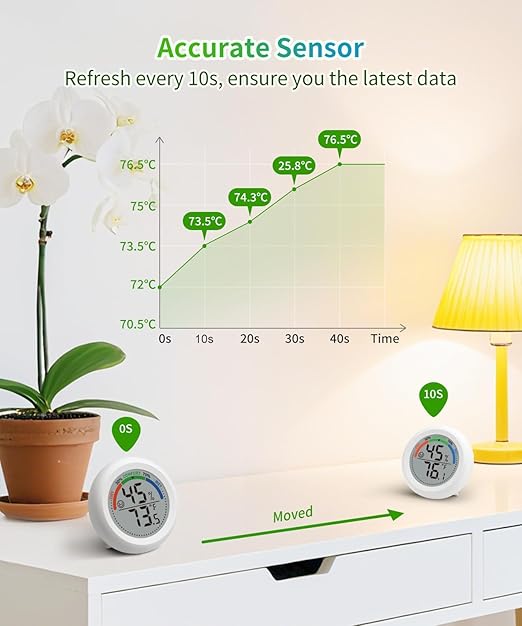 Digital Room Thermometer Hygrometer Indoor-Humidity Meter Monitor with Accurate Temperature Humidity Sensor Comfort Indicator ℃/℉ Switch for Wall Baby Home Greenhouse Cellar Garage Nest Reptile