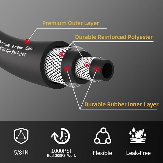 Heavy Duty Premium Garden Hose 15ft x 5/8", 300PSI Working, 1000PSI Burst, Hybrid Rubber Water Hose with Transparent Swivel Handle - Hot/Cold Water - Five Layered Braiding with Brass fittings (Black)