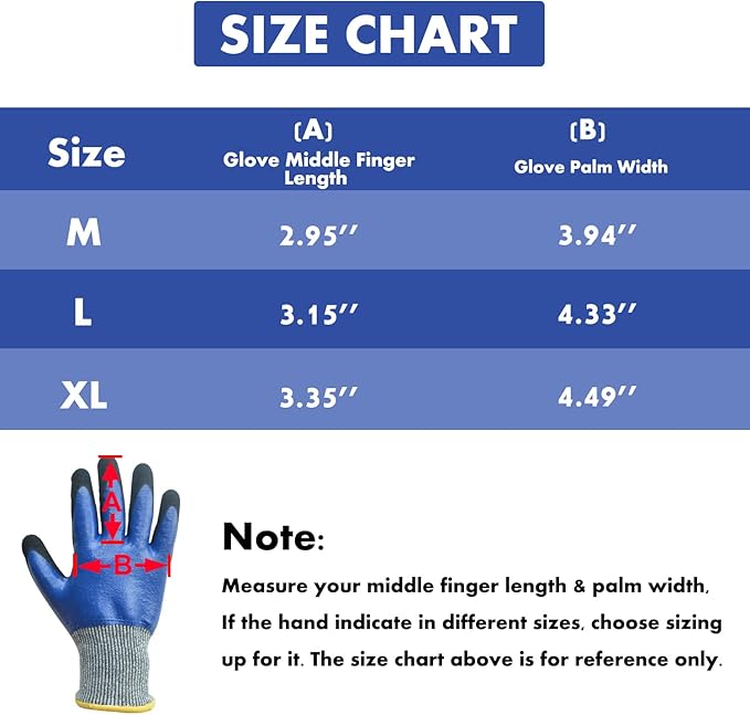Durable Gardening Gloves for Men, Heavy Duty Nitrile Garden Gloves, Double Coated Work Gloves, Cut Resistant, Puncture Proof, Water Resistant, Touch Screen (Medium)