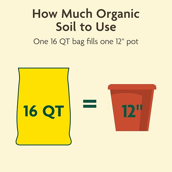 Miracle-Gro Organic Outdoor Potting Mix - Plant Soil for Outdoor Container Plants, Contains Quick-Release Natural Fertilizer, OMRI Listed, 16 qt. (2-Pack)