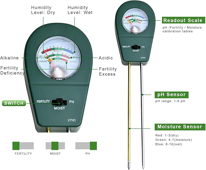 Powboro 3-in-1 Soil Tester Kit – Moisture/pH/Fertility Meter for Garden, Lawn, Potted Plants No Battery Needed Indoor/Outdoor Soil Test Kit