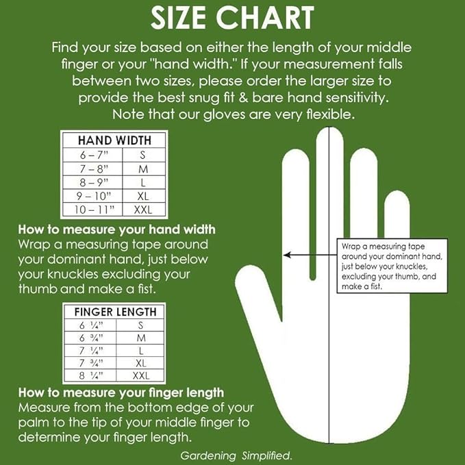 Pine Tree Tools Cut Resistant Gloves Level 5 | Anti Cut Grip Gardening Glove, Electrical Kitchen Work Gloves Men & Women