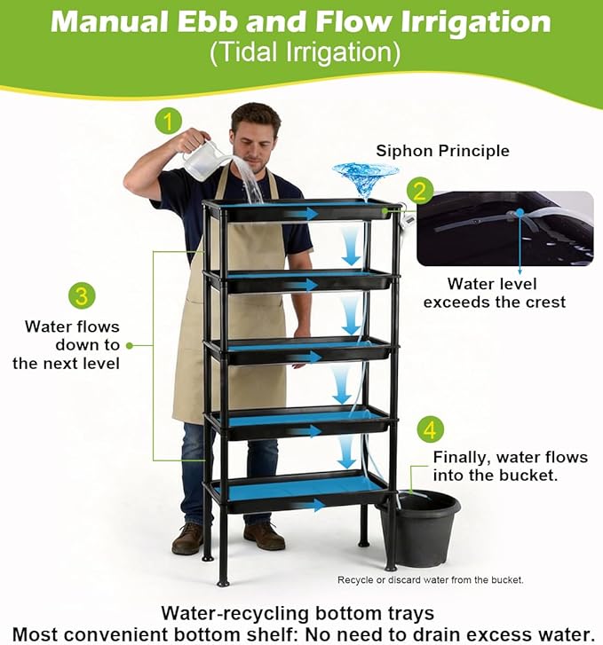 5-Tier Seed Starter Tray Plant Stand - Ebb and Flow Tidal Seedbeds, Manual Circulation Watering Rack for Indoor/Greenhouse, Designed for Nursery Cell Trays, Plant Pots