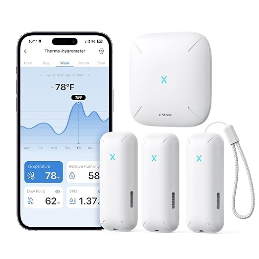 X-Sense 2.0 Indoor WiFi Hygrometer Thermometer, Hygrometer Indoor Humidity with App Control, Temperature Sensor for House, Gardening, Data Storage Export at No Charge, 3 Sensors & 1 Base Station