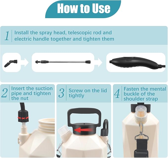 Battery Powered Garden Sprayer, 1 Gallon Electric Sprayer in Lawn with USB Rechargeable Handle, Retractable Wand, 3 Mist Nozzles, Yard Water Pump Sprayers with Adjustable Shoulder Strap for Gardening