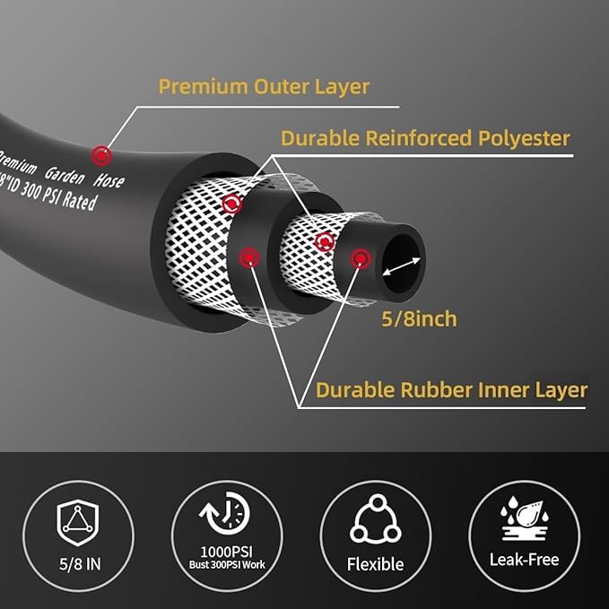 WiseFlow Garden Hose 15FT x 5/8", Heavy Duty Rubber Hose, Water Hose with Five Layered Braiding, Male Female Fittings, 1000PSI Burst, 300PSI Working (Black)